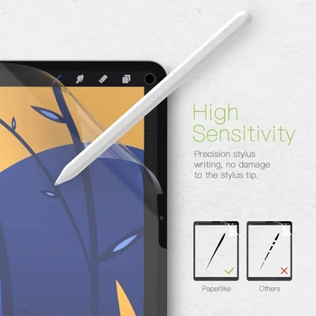 Рисуване PET-ФОЛИО за Apple iPad 10,2 2020 2021 2019 9,7 2017 2018 Air Air2 4 Pro 10,5 11 Mini 2 3 4 5 6 iPad 8 Защитно фолио за екрана